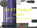 Fix the drivers or i put the video on Youtube.