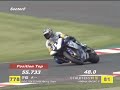Norick TTT in Suzuka Norick TTT in Suzuka