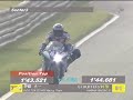 Norick TTT in Suzuka