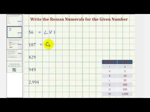 how to write roman numerals