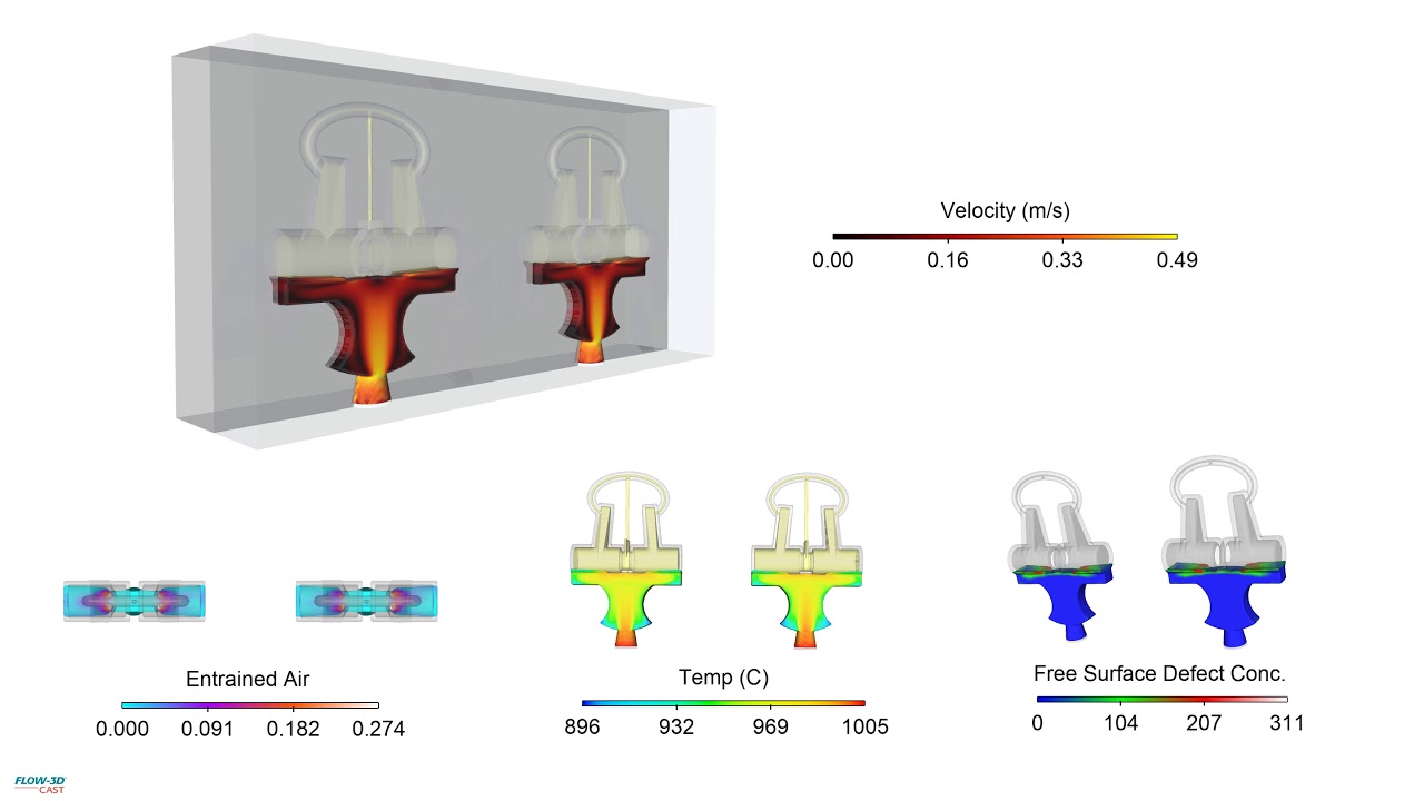 Brass Faucet | LPDC Simulation | FLOW-3D CAST