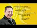 Calon Anggota Dewan (DPRD DKI Jakarta) PKS