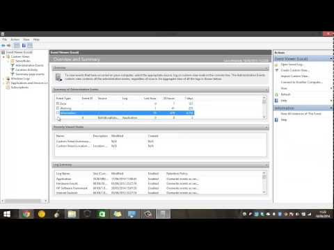 how to assess performance