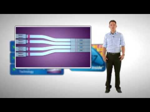 I7 - Tom's Hardware managing editor Chris Angelini provides a brief overview of Core i5 and i7, previews a handful of P55 motherboards and gives his initial impre...