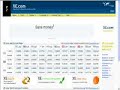 Iraq Dinar exchange rate