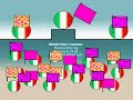 Ecco che pensano di noi....