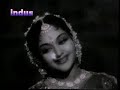 Mein Kyoon Na Nachoon - Paigham