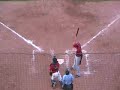 The 36 Inch Strike Zone