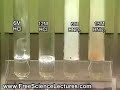 Sodium Reacts with Four Acids