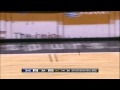 Manu Ginobili versus The Bat