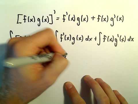 how to prove the product rule