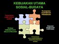Click here to watch this video Platform Sosial Budaya PKS