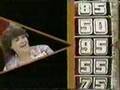 TPIR '85: SCSD and DSW