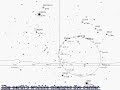 Precession of the North Celestial Pole