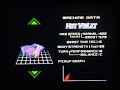 F-Zero Maximum Velocity