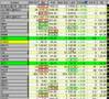 Wednesday premarket OCT 17 INTC