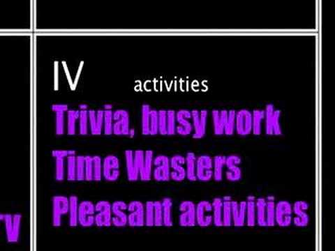 Time Management