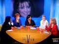 The View discussing Sarah Palin's Newsweek Cover. Joy Behar, per usual, stands out.