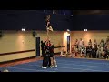 NRG Extreme Cheerleaders - Co-ed stunt group 2008 NRG Extreme Cheerleaders - Co-ed stunt group 2008