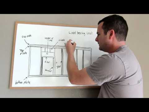 how to determine a load bearing wall