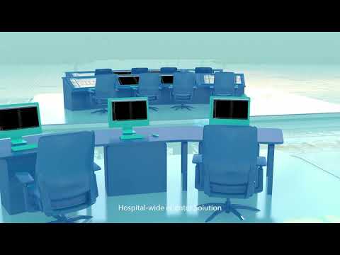 Мониторы пациента