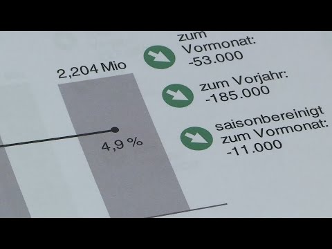 Rekordzahlen auf Arbeitsmarkt: Niedrigste Arbeitslosenquote seit der Wiedervereinigung