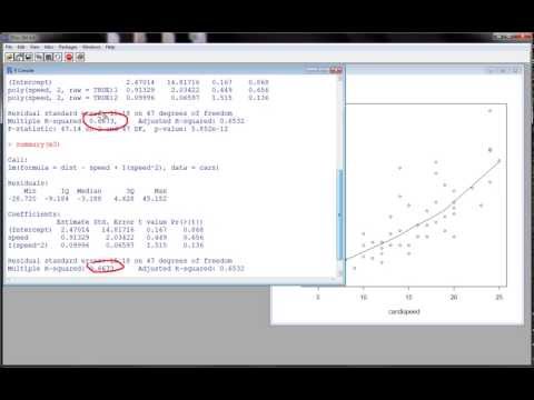 how to fit quadratic model in r
