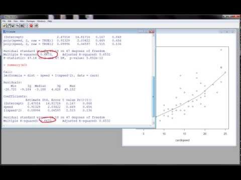 how to fit polynomial regression in r