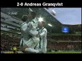 FC Groningen - Graafschap 3-0 GOALS. FC Groningen - Graafschap 3-0 GOALS.
