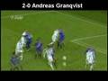 FC Groningen - Graafschap 3-0 GOALS.
