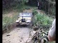 willys(tork) willys(tork)