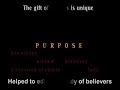 Pentecostalism: The True Meaning and Purpose of Tongues Pentecostalism: The True Meaning and Purpose of Tongues
