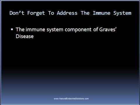 how to treat graves disease naturally