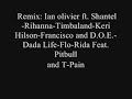 remix-ian-olivier-rihanna-timbaland-floridatpain.html