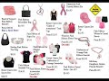 Breast Cancer site Breast Cancer site