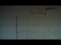 House Of Anubis Love Story Part 5