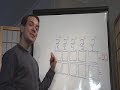 Binary Numbers in 60 Seconds Binary Numbers in 60 Seconds