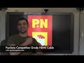 Psyclone HDMI Cable Review