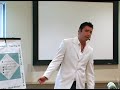 Natural Game Dating Seminar Clip 1