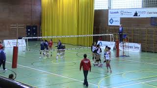 Resumen2019-12-08