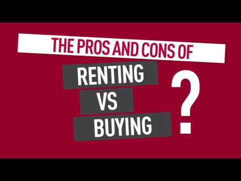 TO RENT OR TO BUY? TO RENT OR TO BUY?