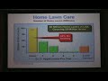 Homeowner Lawn Care Practices - Part 1 Homeowner Lawn Care Practices - Part 1