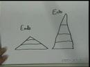 SUNY-ESF TV / Global Environment - Ecological Concepts (P1) SUNY-ESF TV / Global Environment - Ecological Concepts (P1)