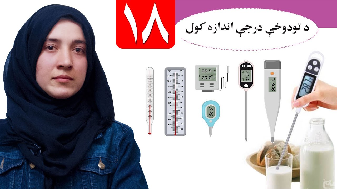 LESSON 18 _ Grade 4 SCIENCE / لوست ۱۸ـ د ساینس مضمون ـ څلورم ټولګی