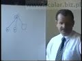 Plan Marketingowy Scalar Konsorcjum Plan Marketingowy Scalar Konsorcjum