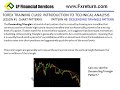 Forex Trading |Class #23 Triangle Chart Patterns| FXReturn.com Forex Trading |Class #23 Triangle Chart Patterns| FXReturn.com