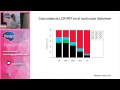 Vídeo Albert Lleó Neurology Up To Date 2015 Vídeo Albert Lleó Neurology Up To Date 2015