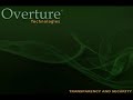 Overture Student Loan Marketplace (SLMP) Overture Student Loan Marketplace (SLMP)