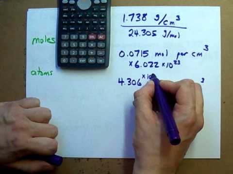 how to measure crystallite size from xrd