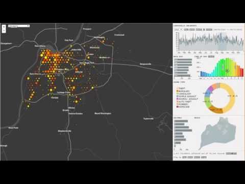 click map data visualization click map data visualization